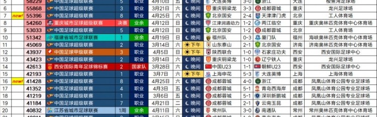 leyu app-京津德比55396人观战，排2026年中国足球赛事现场观众人数第7位
